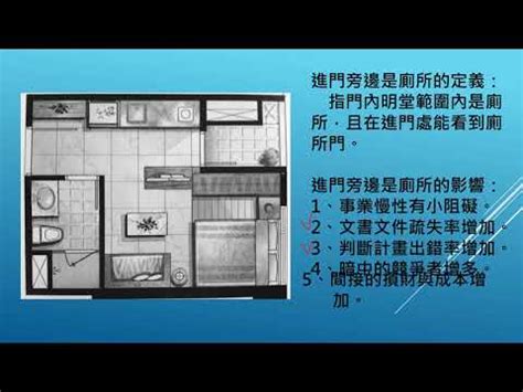 入門見廁所|【一進門是廁所】一進門就是廁所？不用擔心！4招化解風水與實。